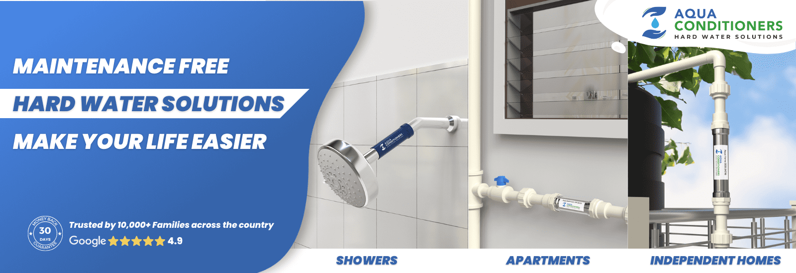 Soft Water Conditioners for Showers, Bathrooms & Independent Homes